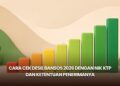 Cara Cek Desil Bansos 2026 dengan NIK KTP dan Ketentuan Penerimanya