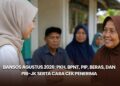 Bansos Agustus 2026: PKH, BPNT, PIP, Beras, dan PBI-JK serta Cara Cek Penerima