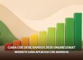 Cara Cek Desil Bansos 2026 Online lewat Website dan Aplikasi Cek Bansos