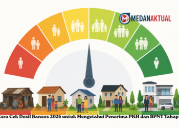 Cara Cek Desil Bansos 2026 untuk Mengetahui Penerima PKH dan BPNT Tahap 3