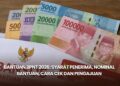 Bantuan BPNT 2026: Syarat Penerima, Nominal Bantuan, Cara Cek dan Pengajuan