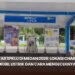 Daftar SPKLU di Medan 2026: Lokasi Charger Mobil Listrik dan Cara Mengeceknya