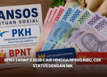 BPNT Tahap 3 2026 Cair hingga Rp600 Ribu, Cek Status dengan NIK