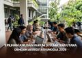 5 Pilihan Jurusan Hukum di Sumatera Utara dengan Akreditasi Unggul 2026