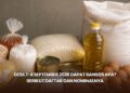 Desil 1-4 September 2026 Dapat Bansos Apa? Berikut Daftar dan Nominalnya