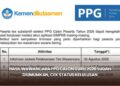 Hasil Wawancara PPG Calon Guru 2026 Sudah Diumumkan, Cek Status Kelulusan