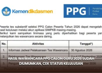 Hasil Wawancara PPG Calon Guru 2026 Sudah Diumumkan, Cek Status Kelulusan