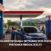 Harga BBM Pertamina September 2026: Pertalite, Pertamax hingga Dexlite