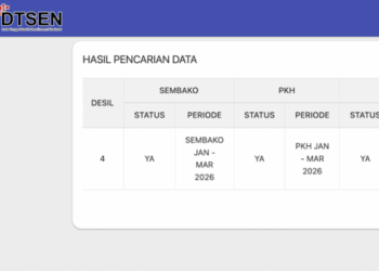 Cara Cek Bansos Agustus 2026, Kenali Tanda PKH dan BPNT Tahap 3 Segera Cair