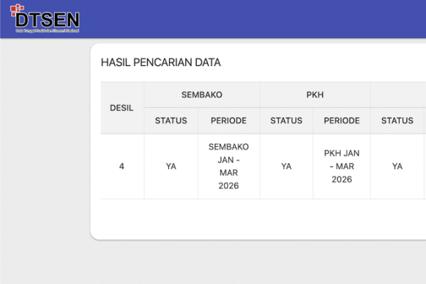 Cara Cek Bansos Agustus 2026, Kenali Tanda PKH dan BPNT Tahap 3 Segera Cair