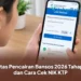 Batas Pencairan Bansos 2026 Tahap 3 dan Cara Cek NIK KTP