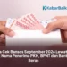 Cara Cek Bansos September 2026 Lewat HP, Cek Nama Penerima PKH, BPNT dan Bantuan Beras