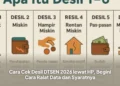 Cara Cek Desil DTSEN 2026 lewat HP, Begini Cara Ralat Data dan Syaratnya