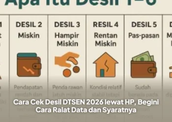 Cara Cek Desil DTSEN 2026 lewat HP, Begini Cara Ralat Data dan Syaratnya