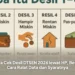 Cara Cek Desil DTSEN 2026 lewat HP, Begini Cara Ralat Data dan Syaratnya