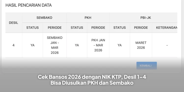Cek Bansos 2026 dengan NIK KTP, Desil 1-4 Bisa Diusulkan PKH dan Sembako
