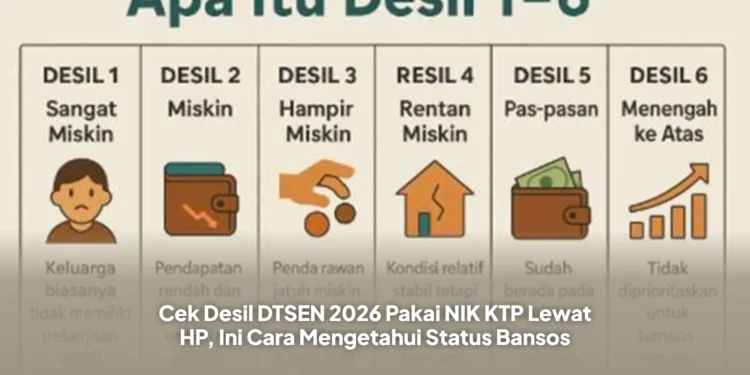 Cek Desil DTSEN 2026 Pakai NIK KTP Lewat HP, Ini Cara Mengetahui Status Bansos