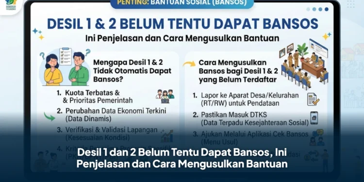 Desil 1 dan 2 Belum Tentu Dapat Bansos, Ini Penjelasan dan Cara Mengusulkan Bantuan