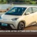 Harga Mobil Listrik Oktober 2026 Terbaru
