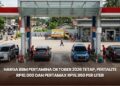 Harga BBM Pertamina Oktober 2026 Tetap, Pertalite Rp10.000 dan Pertamax Rp15.950 per Liter