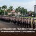 Pendaftaran Bintara Polri 2026: Syarat, Jalur, Tahapan Seleksi dan Status Terbaru