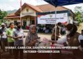 Syarat, Cara Cek, dan Pencairan BSU Rp900 Ribu Oktober–Desember 2026