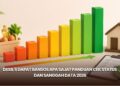 Desil 5 Dapat Bansos Apa Saja? Panduan Cek Status dan Sanggah Data 2026