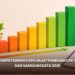 Desil 5 Dapat Bansos Apa Saja? Panduan Cek Status dan Sanggah Data 2026