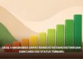 Desil 5 Masih Bisa Dapat Bansos? Ketahui Ketentuan dan Cara Cek Status Terbaru